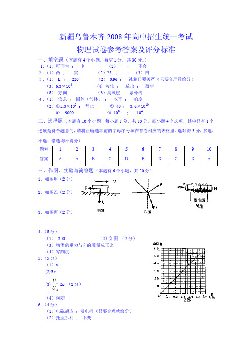 2008年新疆乌鲁木齐中考物理答案