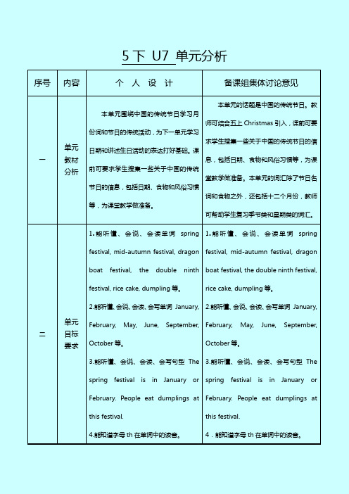 新译林 5B Unit7 Chinese festivals5课时 表格式单元备课教案