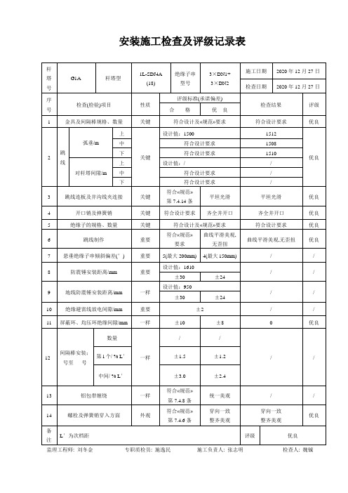 安装施工检查及评级记录表