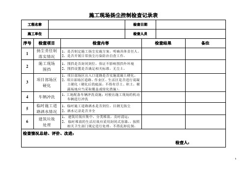 安全生产标准施工现场扬尘控制检查记录表