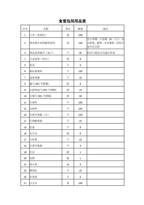 食堂包间用品表