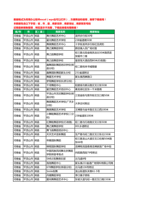 2020新版河南省平顶山市郏县街舞工商企业公司商家名录名单黄页联系电话号码地址大全29家