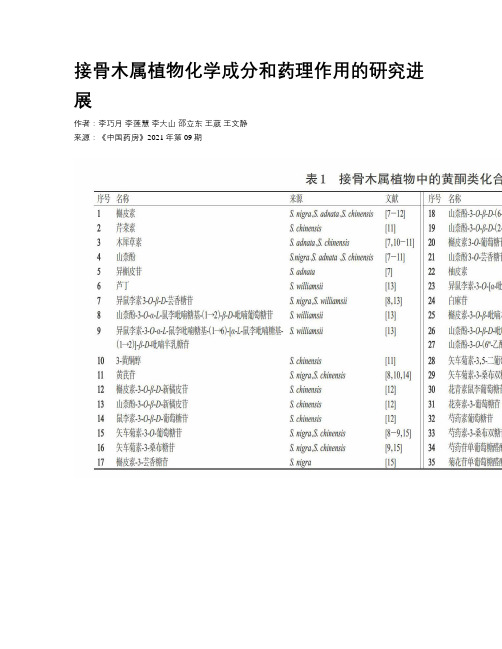 接骨木属植物化学成分和药理作用的研究进展