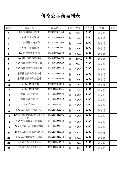 价格公示商品列表_31427