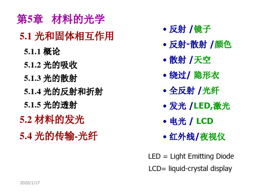 第4章材料的光性能1