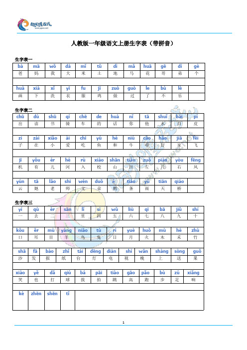 人教版一年级语文上册生字表(带拼音)