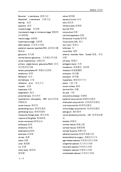 眼科学英文