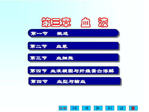 生理学课件_血液_ppt