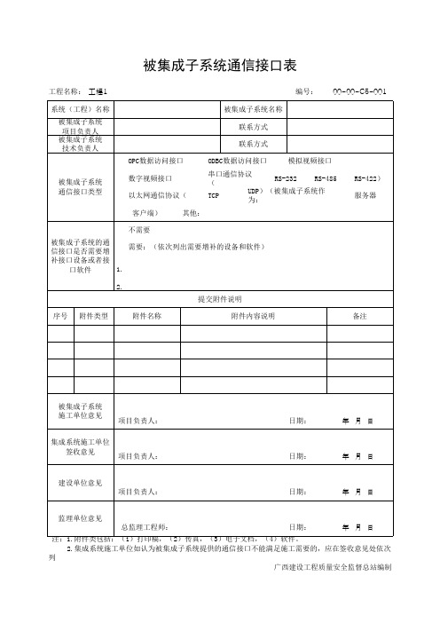 被集成子系统通信接口表(最新版)