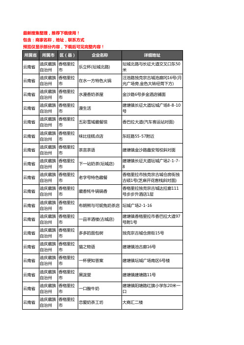 新版云南省迪庆藏族自治州香格里拉市奶茶行业企业公司商家户名录单联系方式地址大全36家