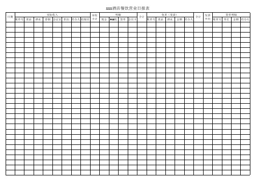酒店餐饮营业日报表