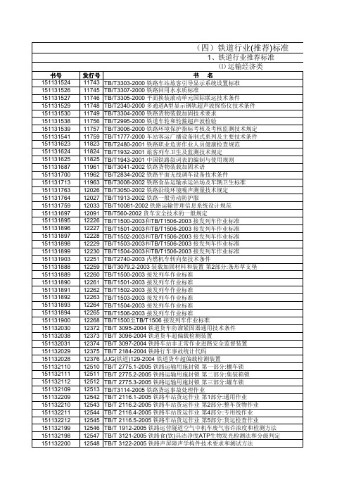 (四)铁道行业(推荐)标准