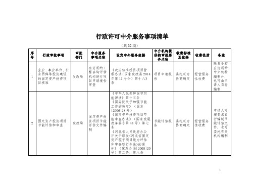 行政许可中介服务事项清单