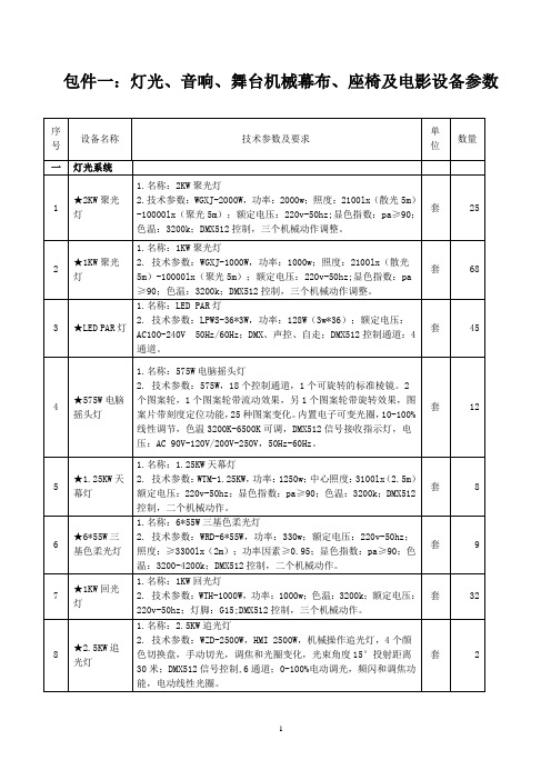 包件一：灯光、音响、舞台机械幕布、座椅及电影设备参数