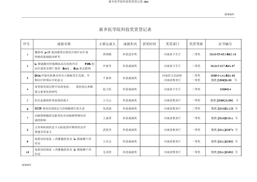 新乡医学院科技奖励登记表.doc