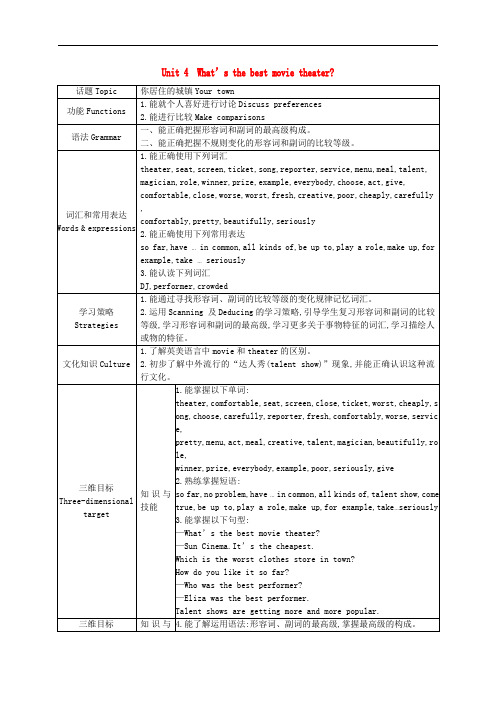 2019秋八年级英语上册Unit4What’sthebestmovietheaterSectionA1a_2d教