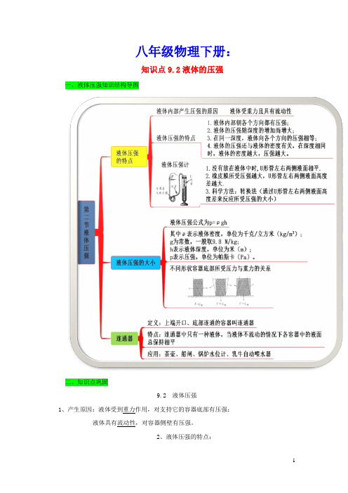 2020学年八年级物理下册9.2液体的压强期末复习精练(含解析)(新版)新人教版