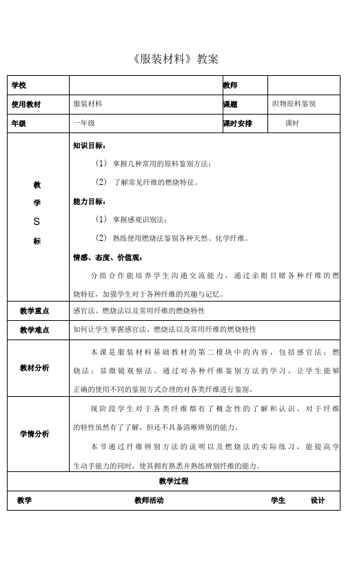 第二章(第四节)织物原料鉴别