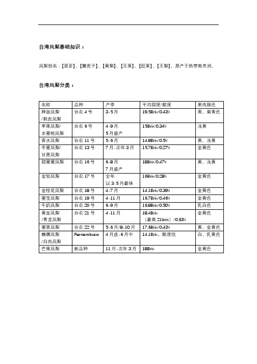 台湾凤梨分类