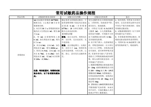 常用试敏药品操作规程