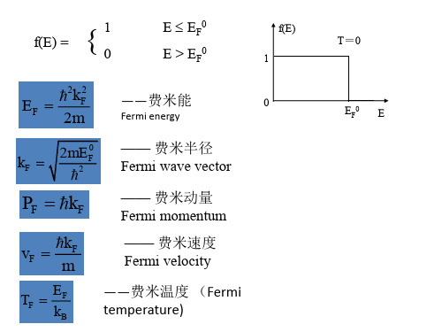 补充：三种T=0K时费米能的计算方法