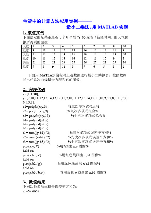 最小二乘法--计算方法