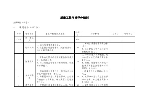 质量工作考核评分细则