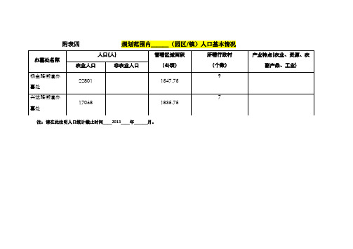 最新资料清单-北部区域总体规划