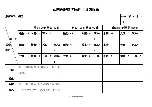 护理电子交班报告