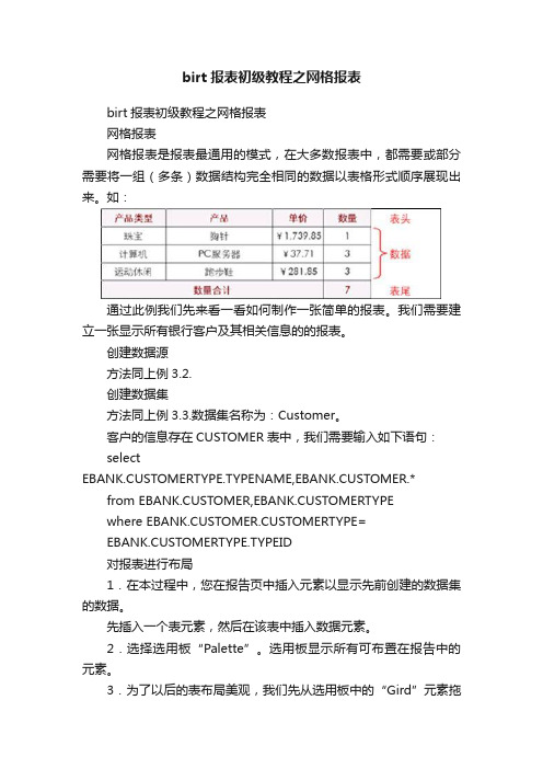 birt报表初级教程之网格报表