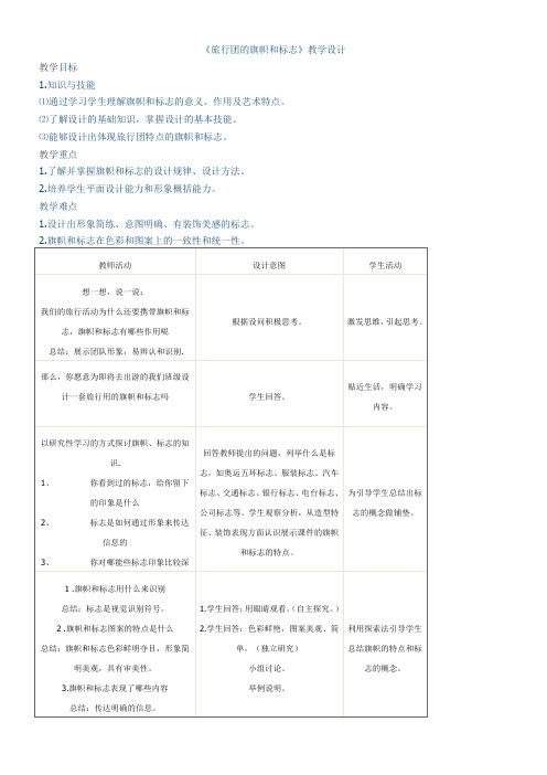 (新疆专用)初中美术七年级下册 旅行团的标志和旗帜(吉林)-全国获奖