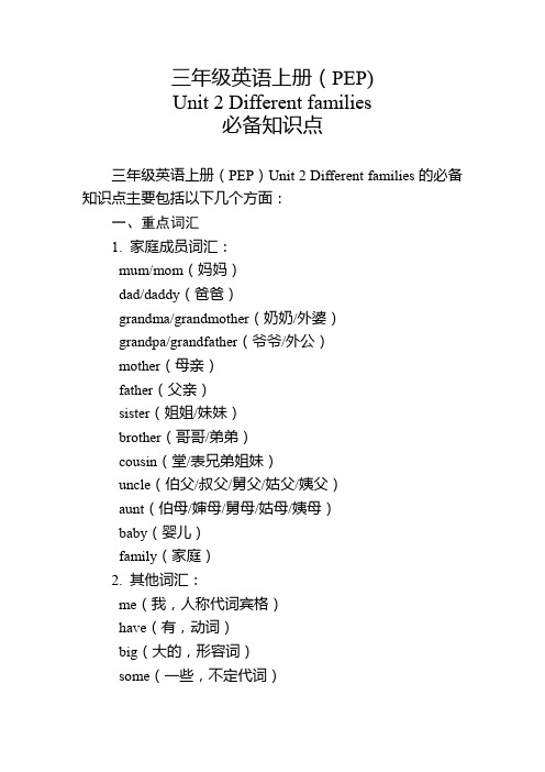 三年级英语上册(PEP)Unit 2必备知识点