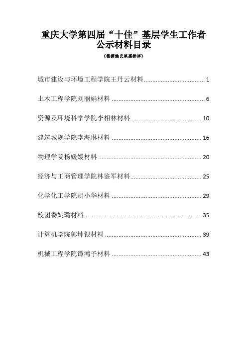 重庆大学第四届“十佳”基层学生工作者