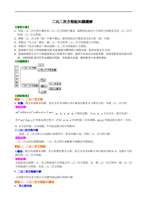 二元二次方程组知识讲解