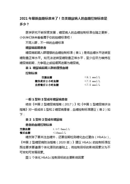 2021年最新血糖标准来了！各类糖尿病人的血糖控制标准是多少？