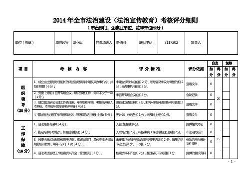 2014年全市法治建设(法治宣传教育)考核评分细则(市直、企事业单位)