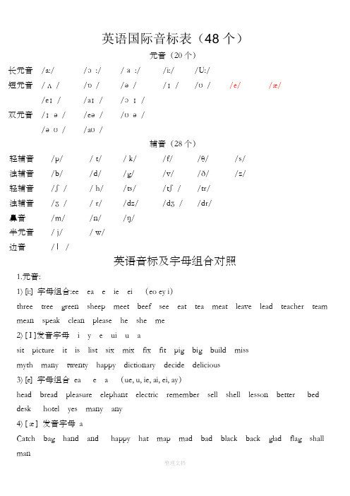 英语国际音标表(元音+辅音)