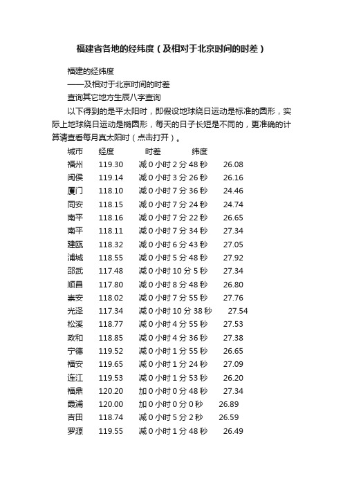 福建省各地的经纬度（及相对于北京时间的时差）