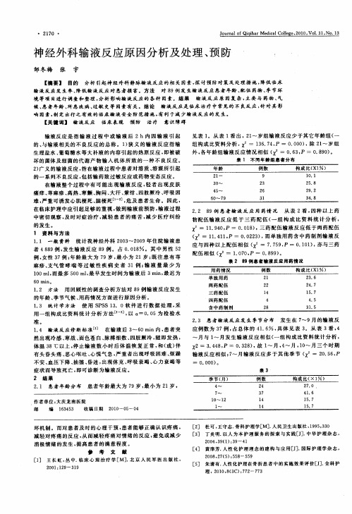 神经外科输液反应原因分析及处理、预防