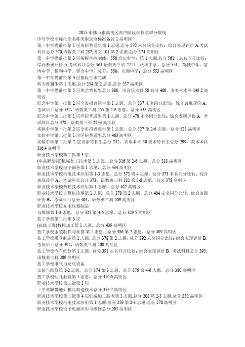 2015年佛山市高明区高中阶段学校录取分数线