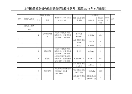 水工检验检测机构检测参数标准标准参考(截至20166月)