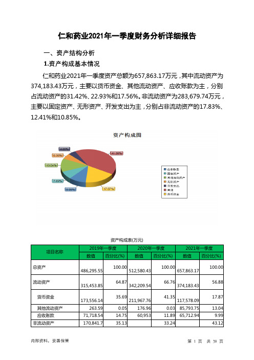 仁和药业2021年一季度财务分析详细报告