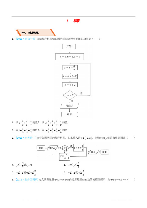 备考2019高考数学二轮复习选择填空狂练三框图文