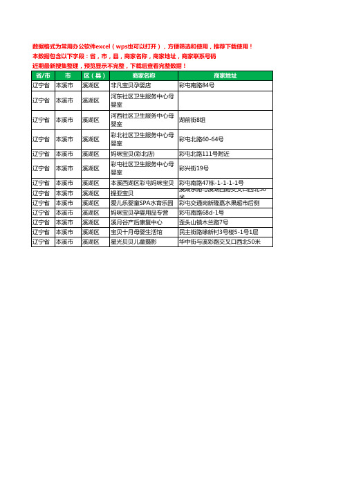 2020新版辽宁省本溪市溪湖区月子服务工商企业公司商家名录名单黄页联系号码地址大全13家