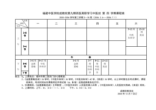 福建中医学院成教院第九期西医离职学习中医班第四学期课程表(精)