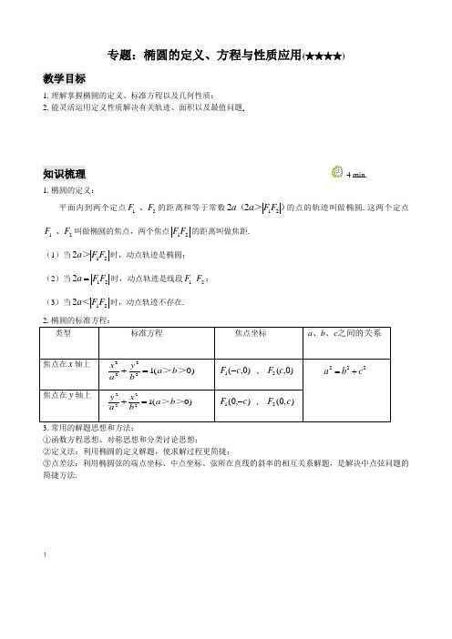 沪教版高三C专题(椭圆的定义、方程及性质专题4星)