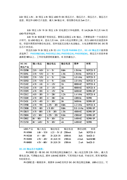 3.3V降压1.5V,3V降压1.5V稳压LDO和DC芯片