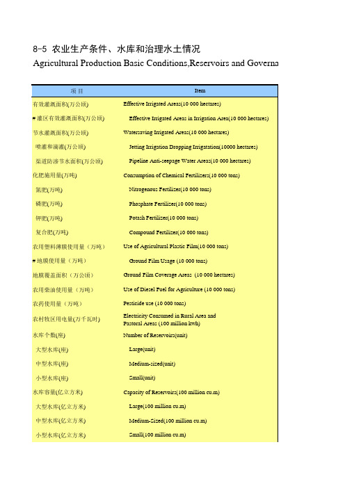 内蒙古统计年鉴经济数据：8-5 农业生产条件、水库和治理水土情况(2017-2018)