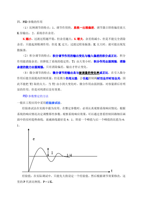 pid自动控制