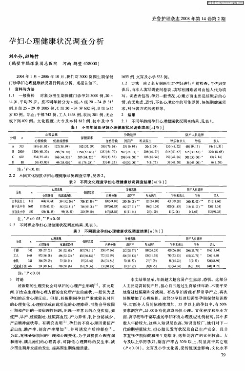 孕妇心理健康状况调查分析